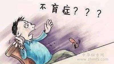 男性不育治療檢查恢復